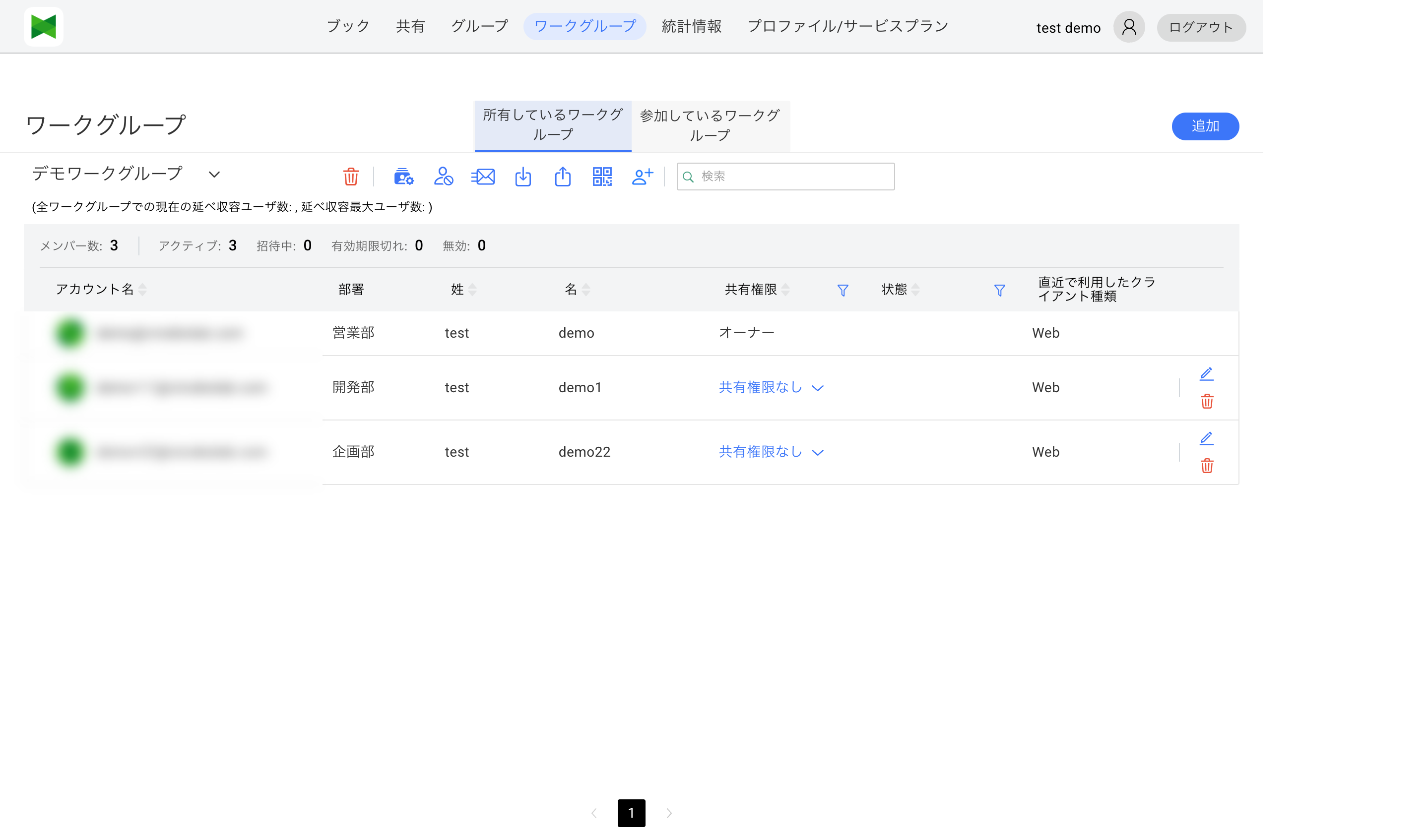 ワークグループのメンバー一覧(部署列付き)