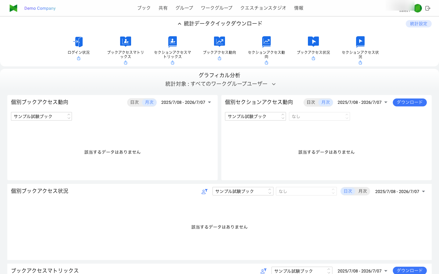 統計画面の概要(上部:クイックダウンロード、下部:グラフィカル分析)
